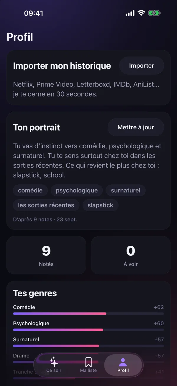 Le Profil : portrait de goût, neuf titres notés et les genres qui te ressemblent